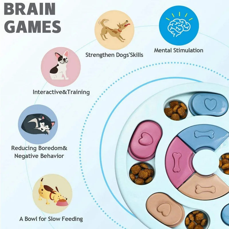 Dachshund Puzzle Feeder™ | Interactive Slow Feeder Bowl for Smarter, Healthier Mealtimes